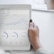 publish income report